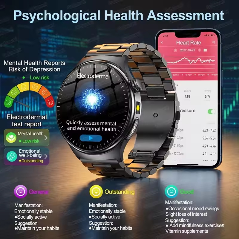 2026 Fashion New Nursing Level - đánh giá và giá Smartwatch Health Watches For Men