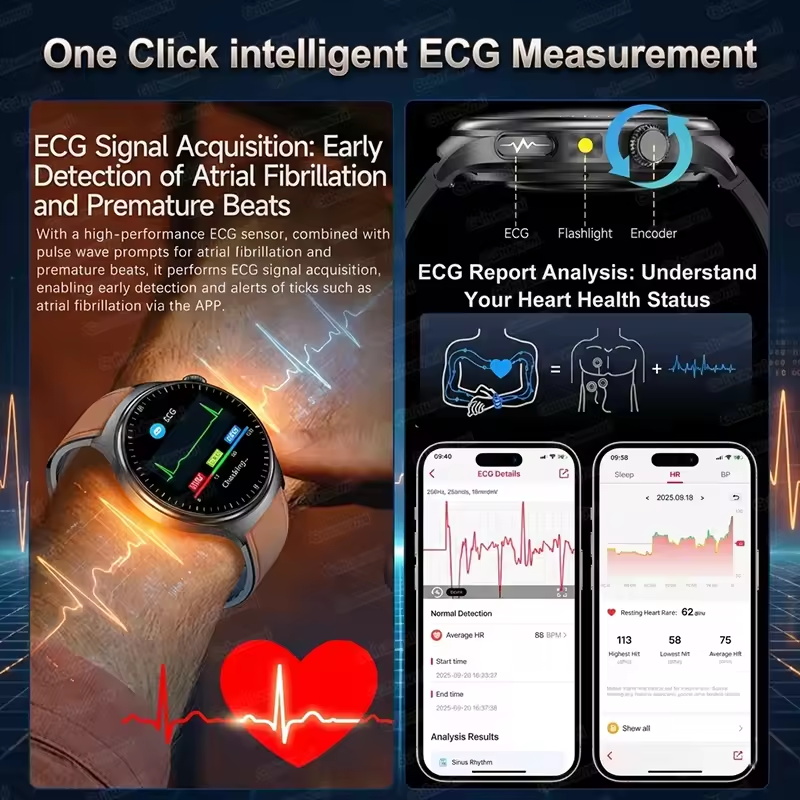 2026 Fashion New Nursing Level - đánh giá và giá Smartwatch Health Watches For Men